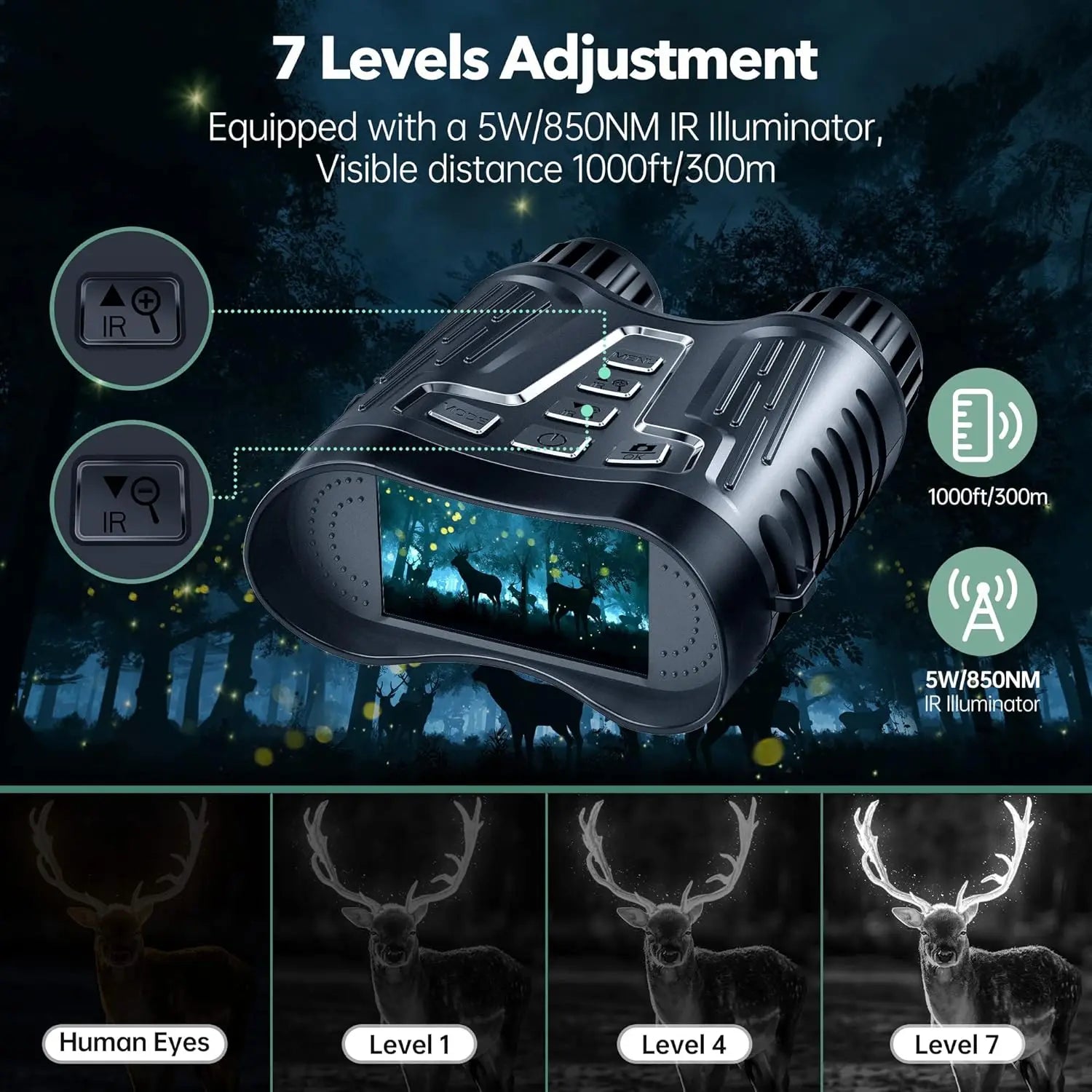 Night Vision Goggles Digital Zoom 1000ft HD 1080P