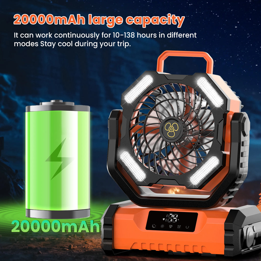 Portable LED Camping Fan, 5-Speed USB Rechargeable