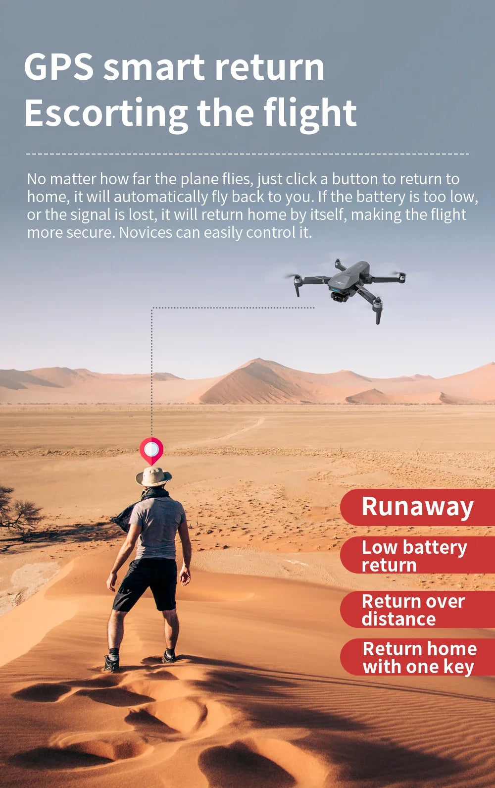4K GPS Drone with Obstacle Avoidance & 3-Axis Gimbal - 5km Range