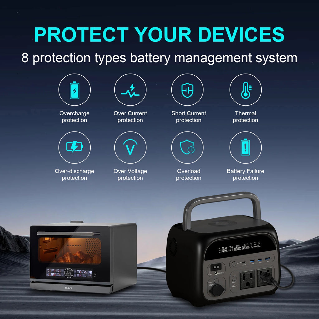 500W Camping Power Station Solar Generator - 110V/220V Portable Battery