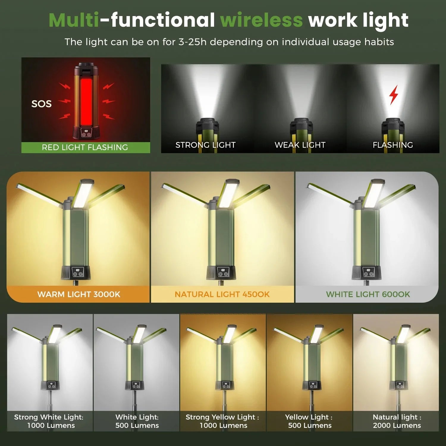 6000mAh LED Outdoor Camp Light, Adjustable, Dimmable