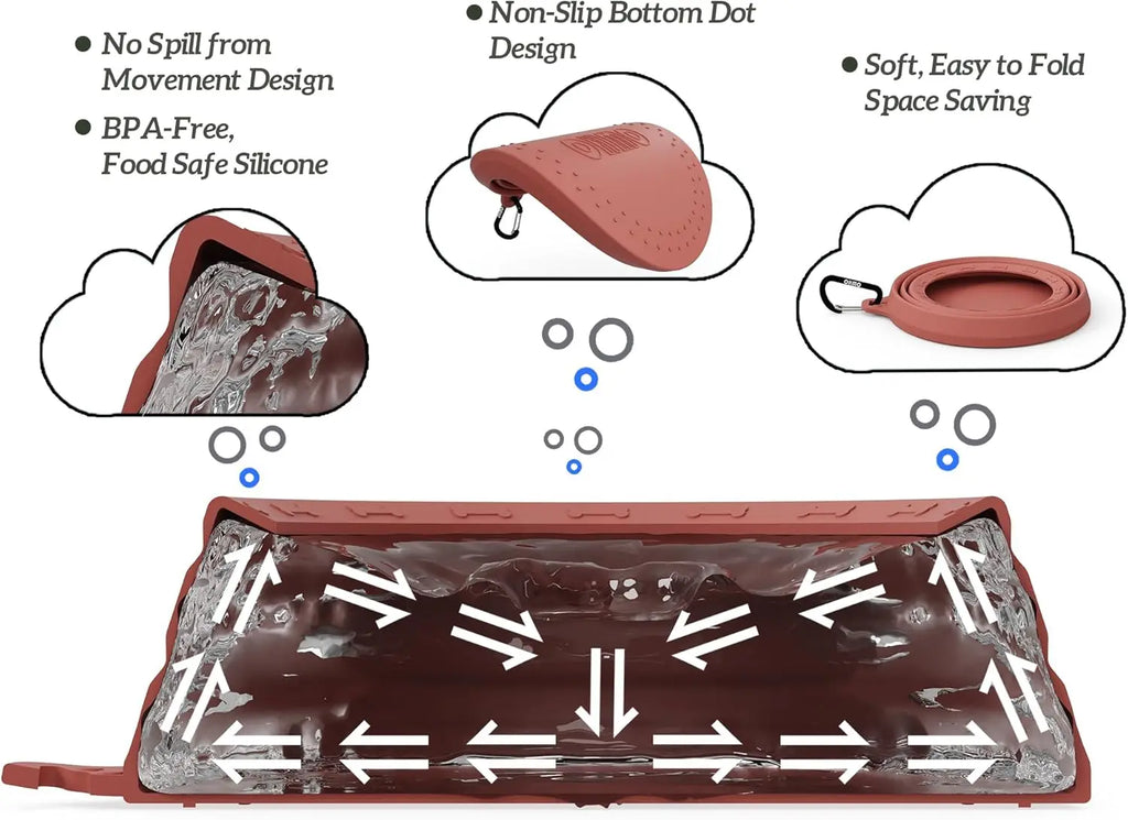 Collapsible Pet Travel Bowl, Spill-Proof Design