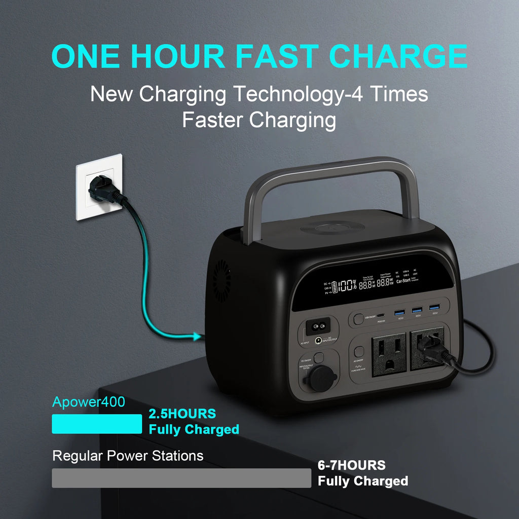 500W Camping Power Station Solar Generator - 110V/220V Portable Battery