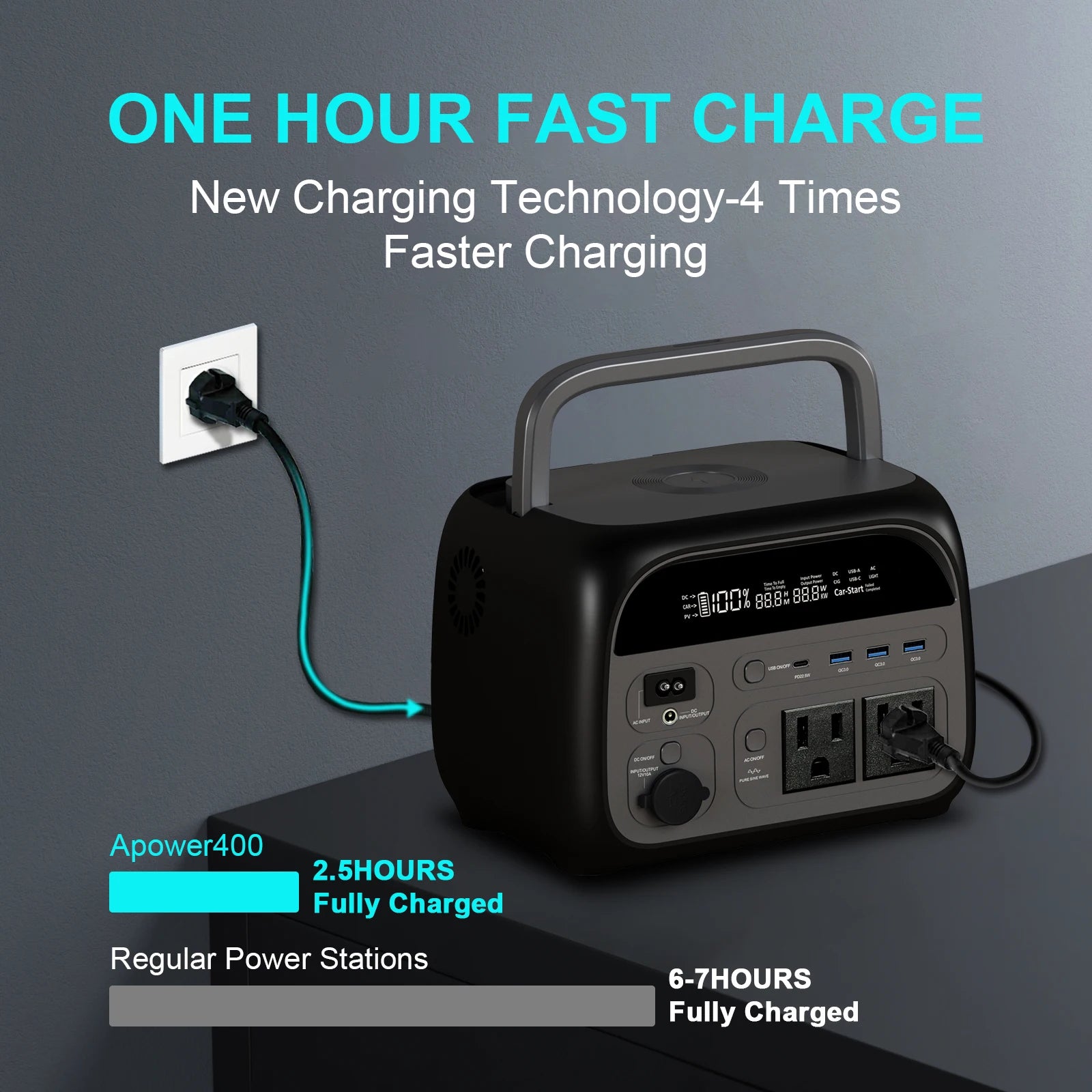 500W Camping Power Station Solar Generator - 110V/220V Portable Battery