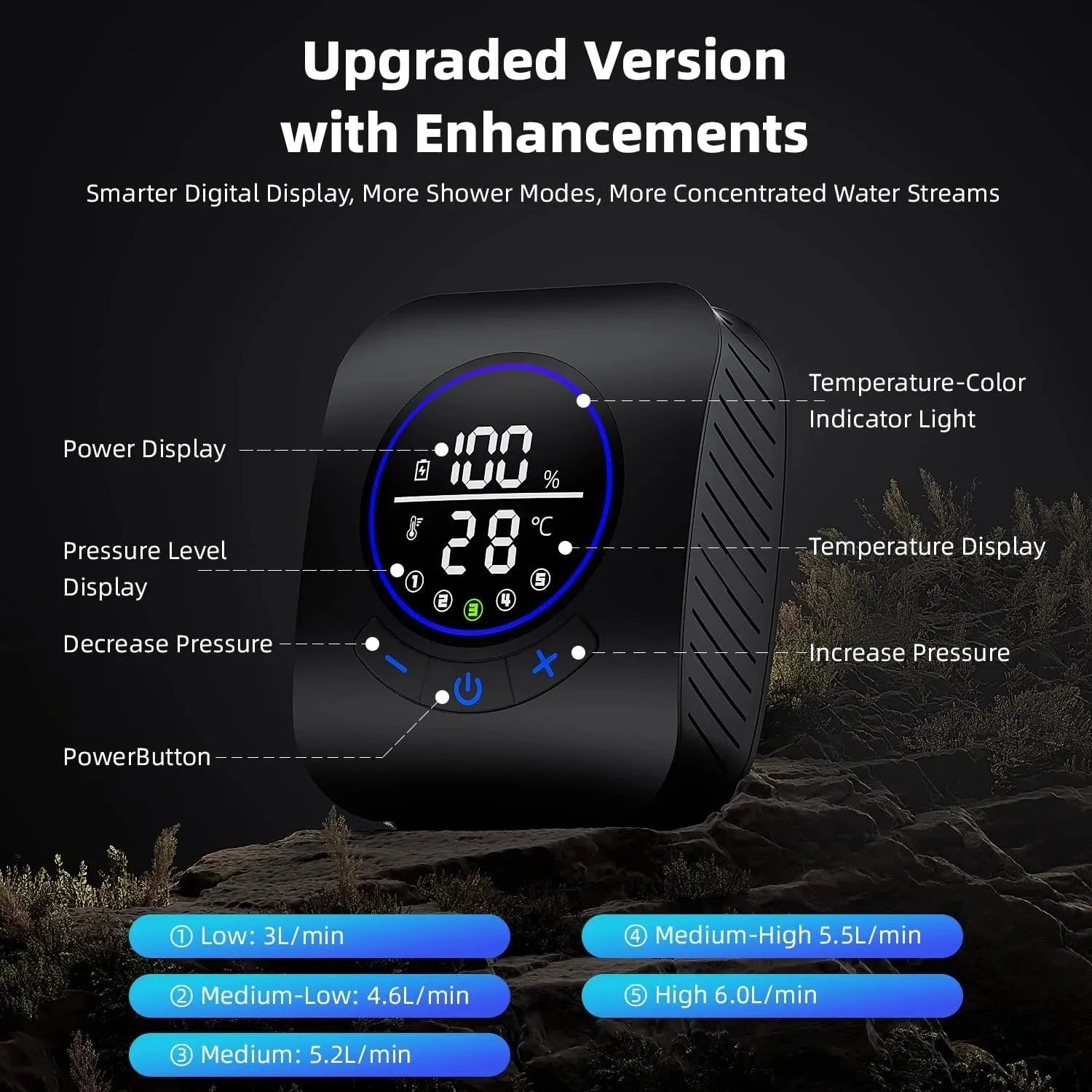 Portable Electric Heating Camping Shower with 5 Gallon Bucket