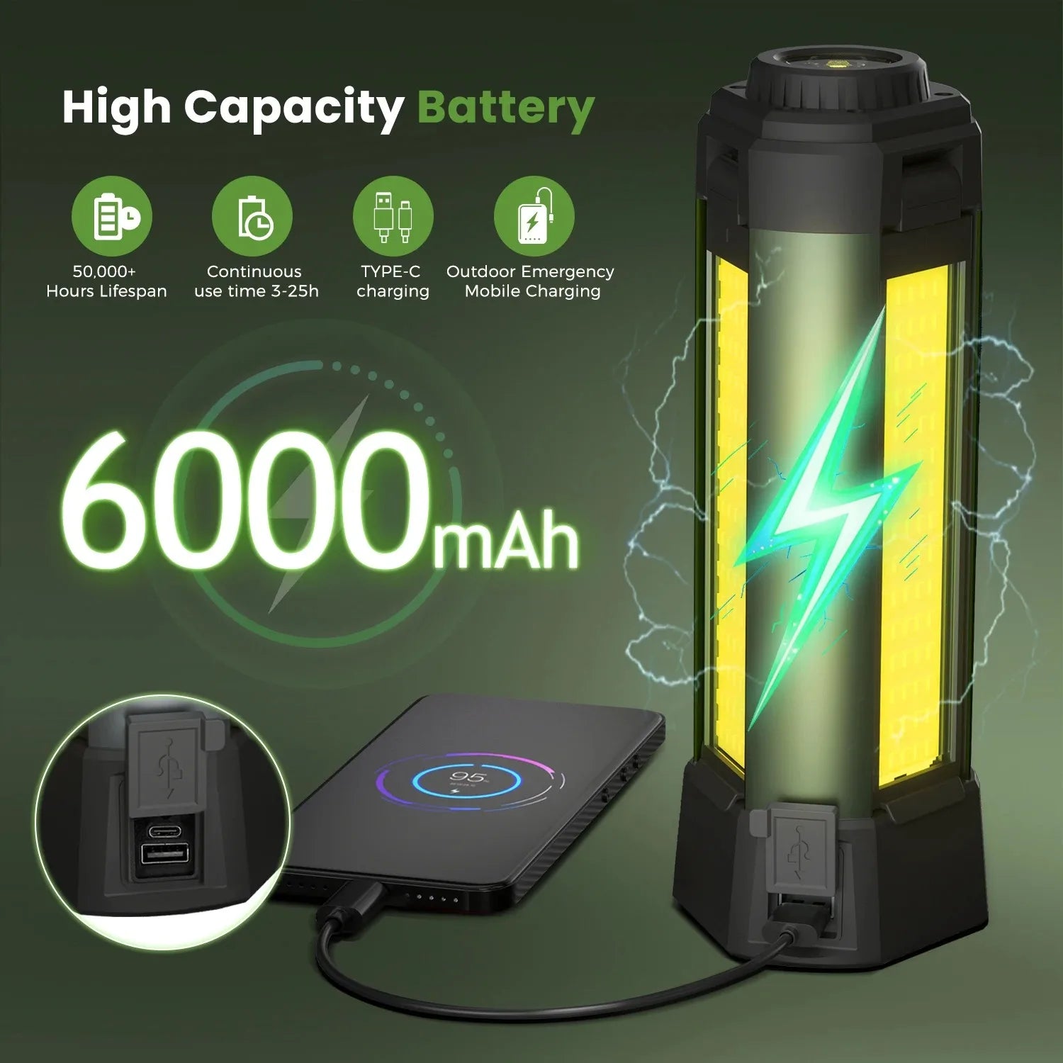 6000mAh LED Outdoor Camp Light, Adjustable, Dimmable