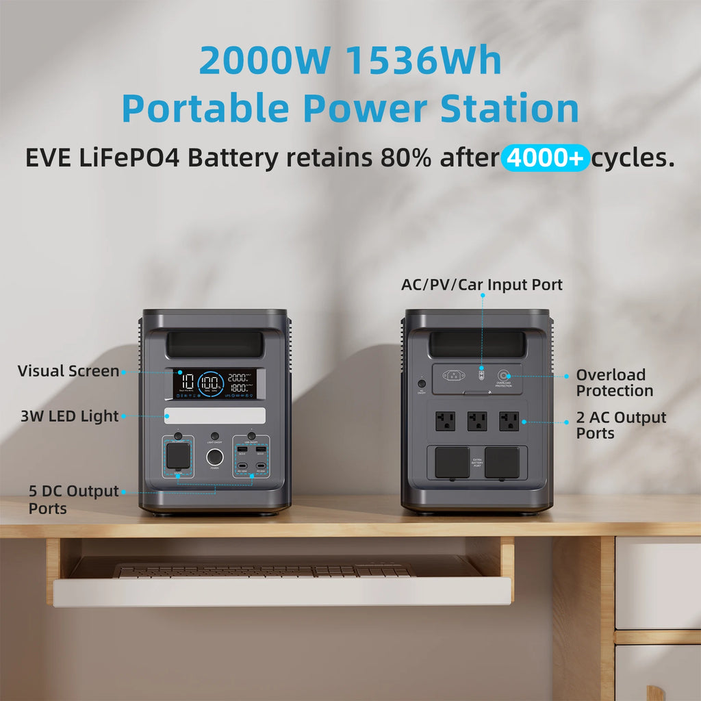 Portable Power Station 2000W 1536Wh Solar Generator - High-Capacity Battery