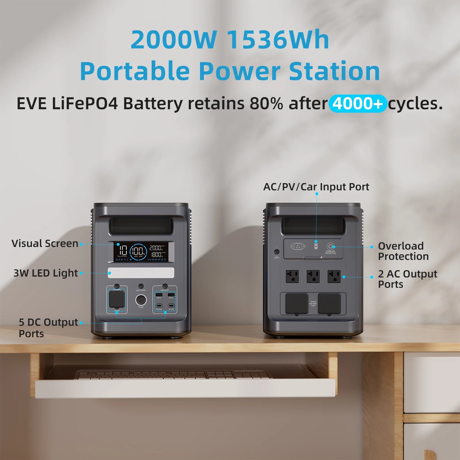 Portable Power Station 2000W 1536Wh Solar Generator - High-Capacity Battery