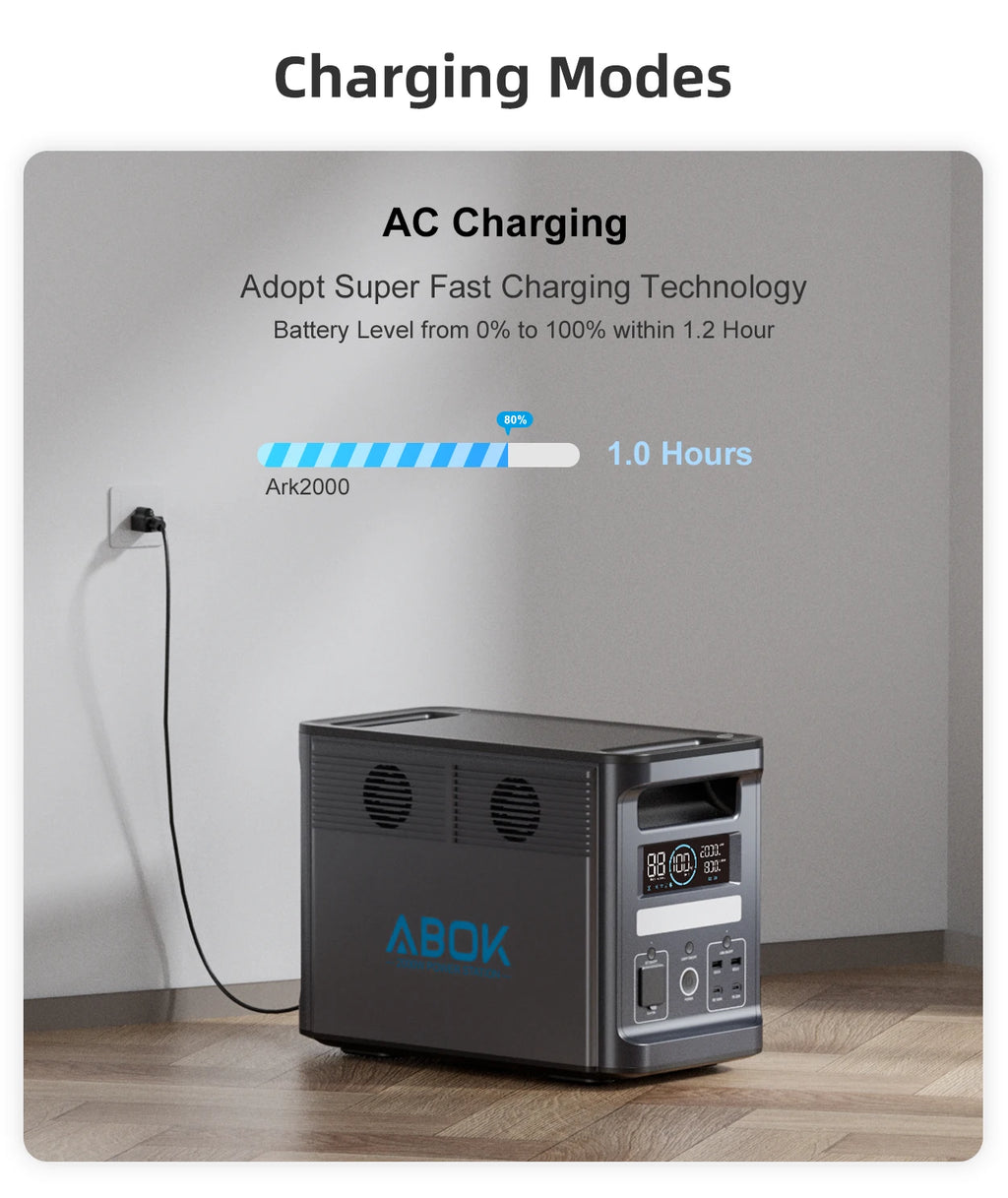 Portable Power Station 2000W 1536Wh Solar Generator - High-Capacity Battery