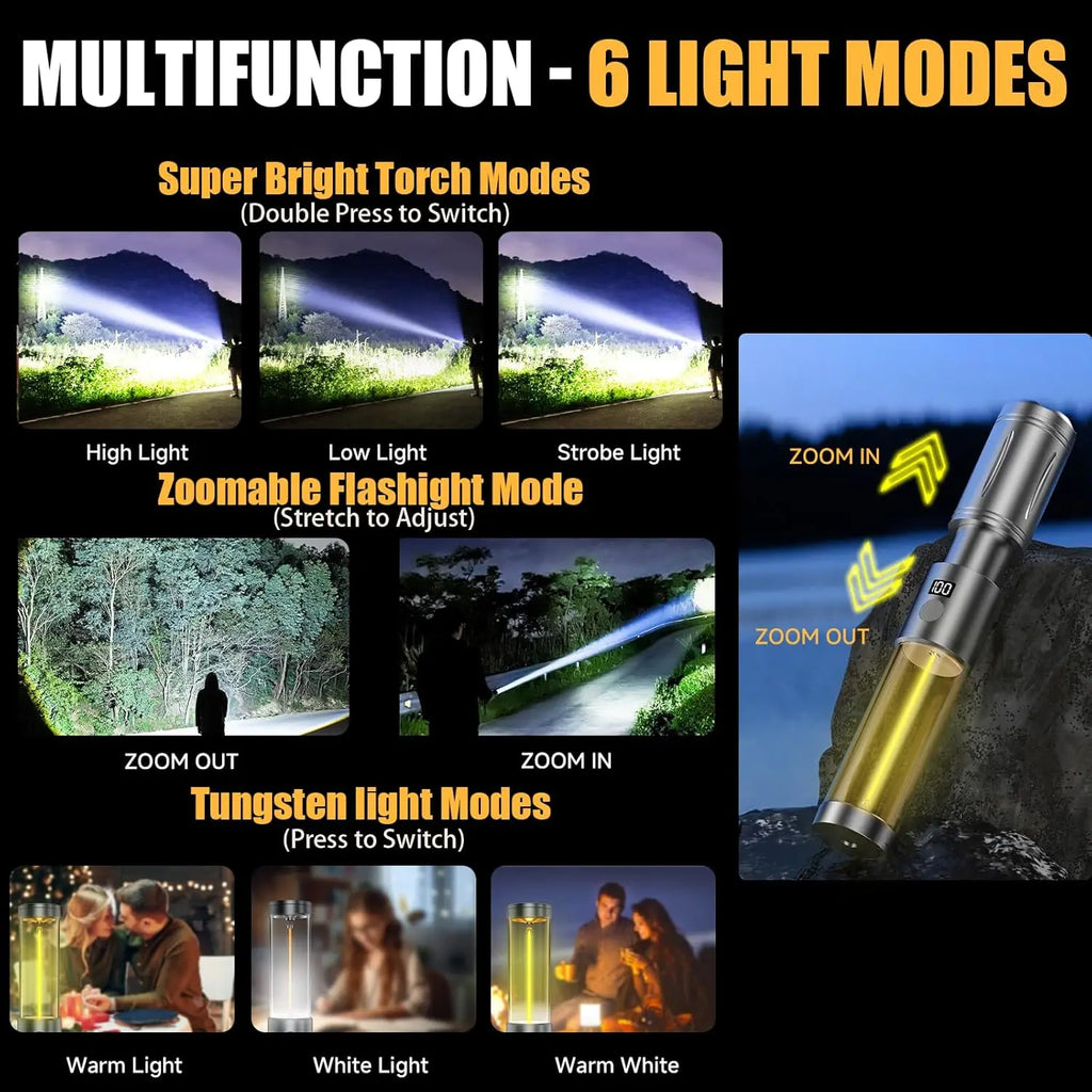Rechargeable Lantern and Flashlight with USB Output, LCD Screen