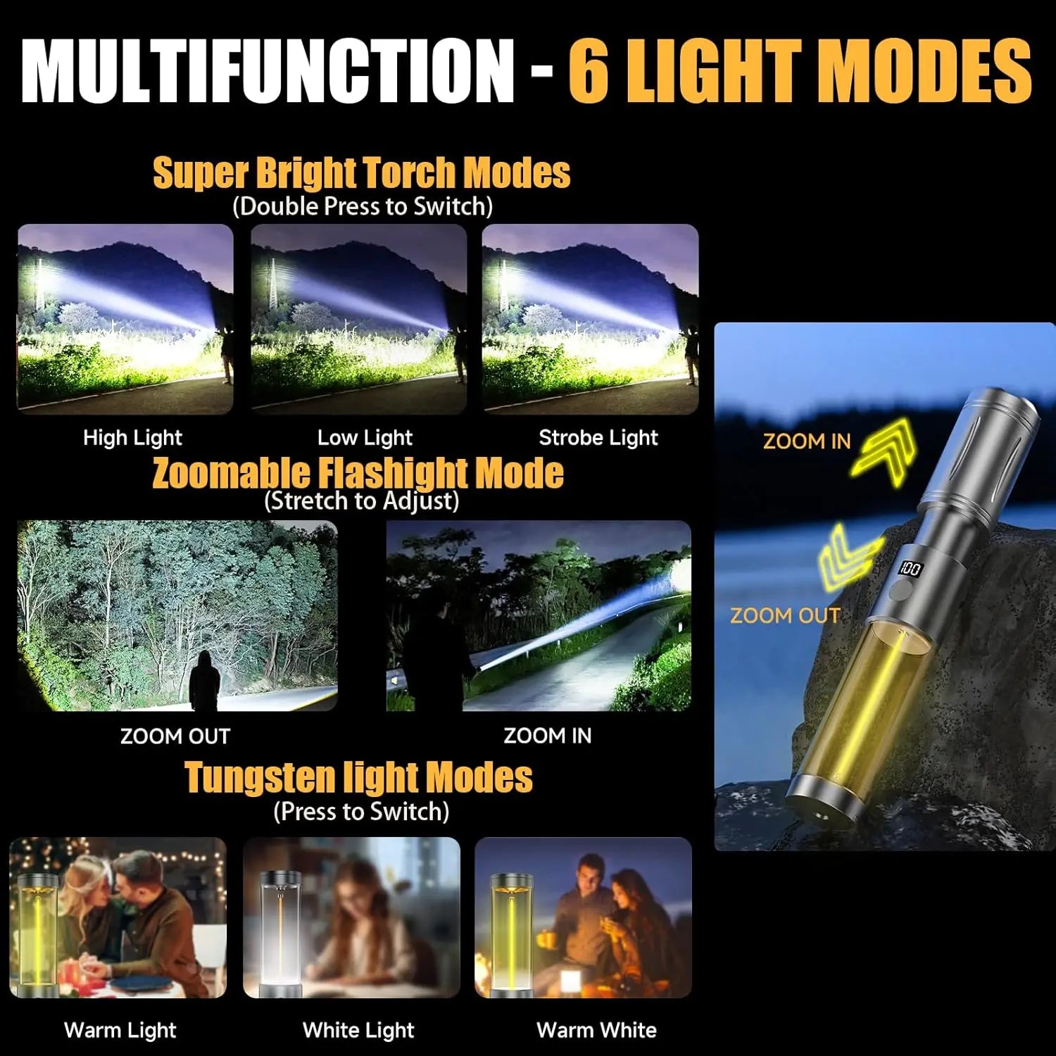 Rechargeable Lantern and Flashlight with USB Output, LCD Screen