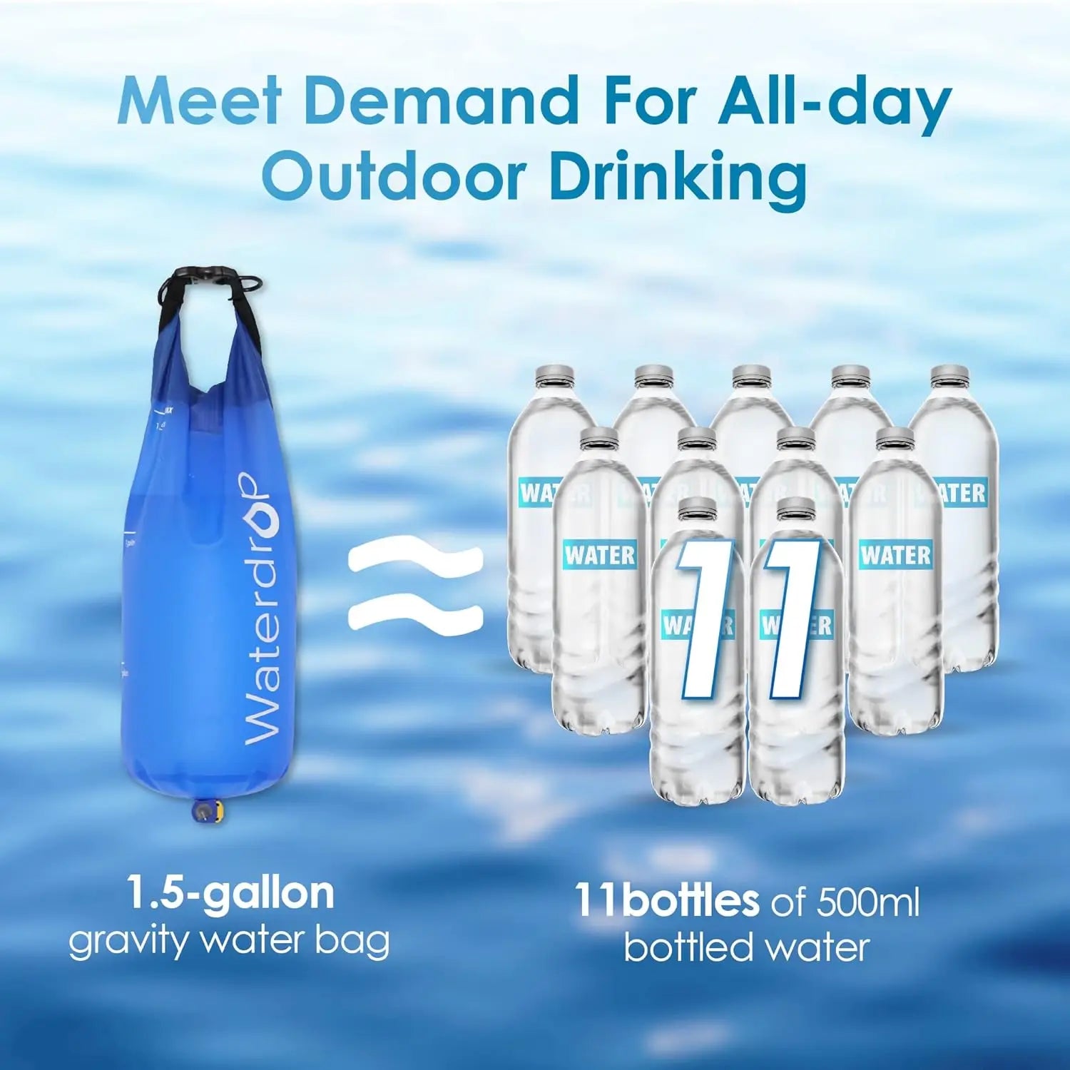 Gravity Water Filtration System