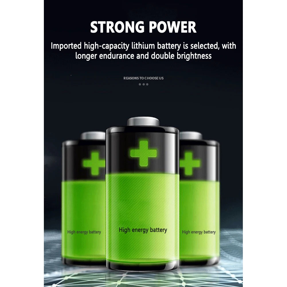 Rechargeable Solar Camping Light / Portable Lantern