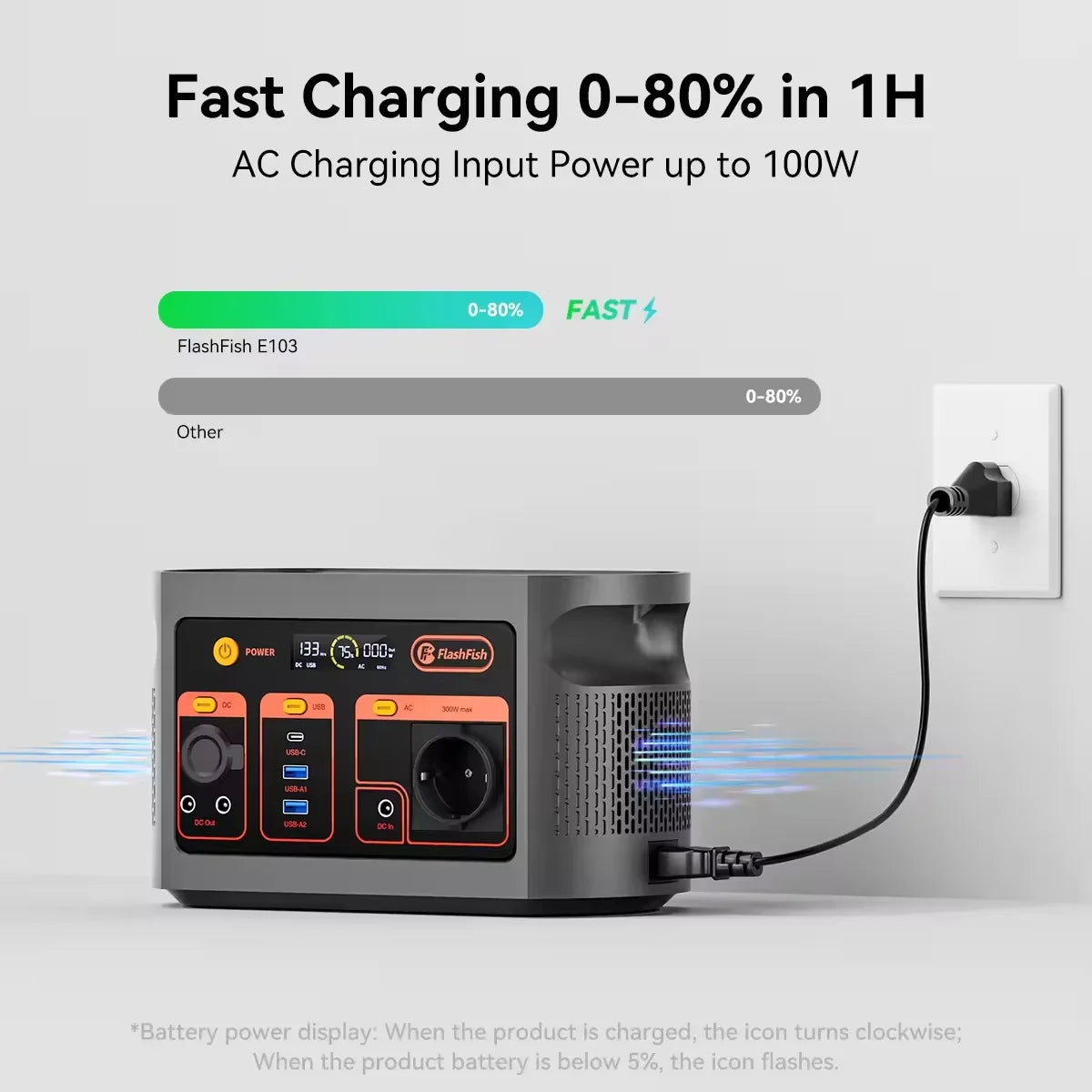 Portable Power Station Solar Generator 179.2Wh Battery