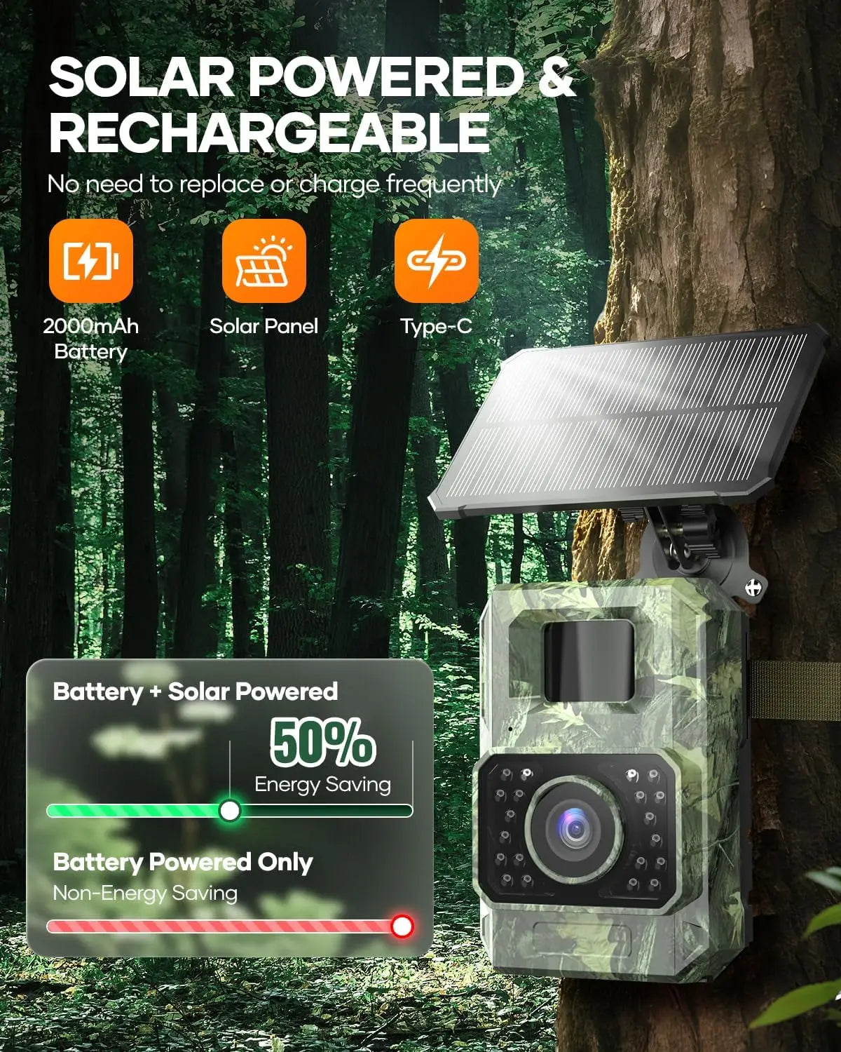 Solar Trail Camera 48MP, WiFi Bluetooth, Night Vision, Waterproof