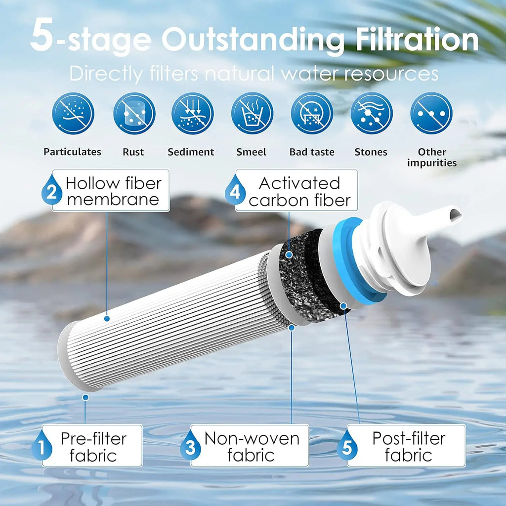 Gravity Water Filtration System
