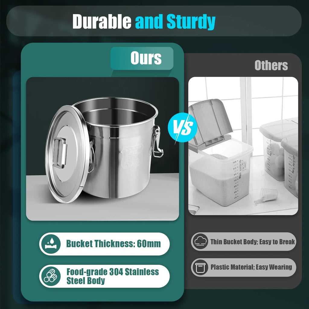 Airtight Canister Stainless Steel w/Locking Clamps
