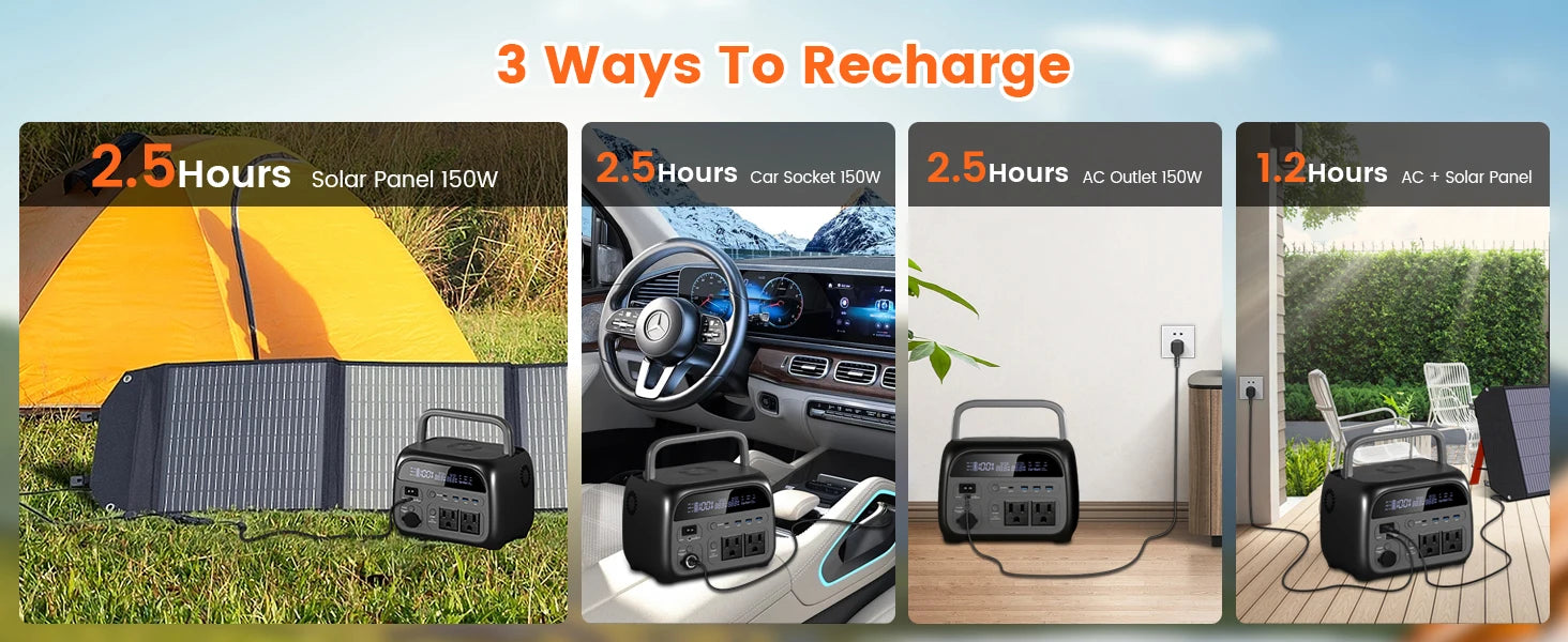 500W Camping Power Station Solar Generator - 110V/220V Portable Battery