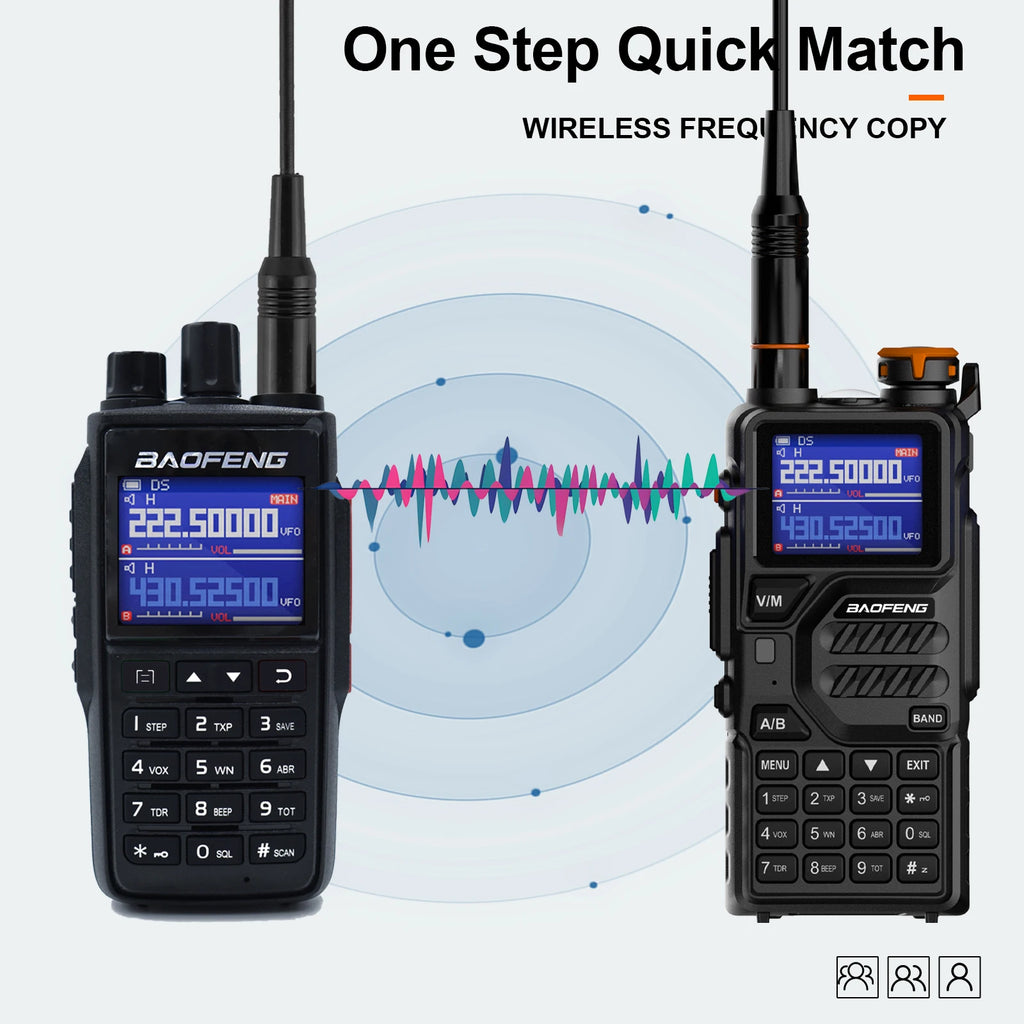 Walkie Talkie USB Rechargeable - Long-Distance FM Two-Way Radio 3-5km Range