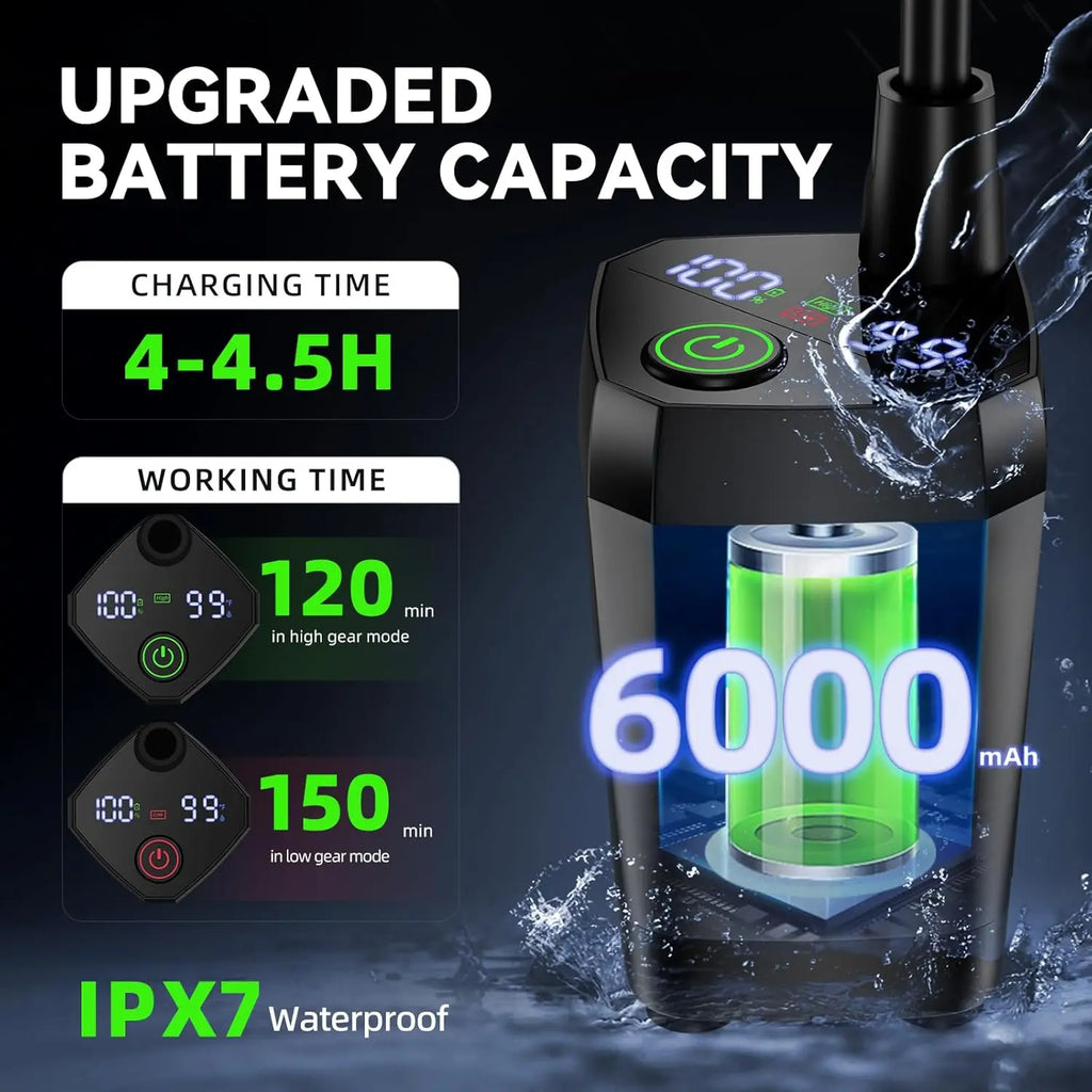 Portable Rechargeable Camping Shower with Heater