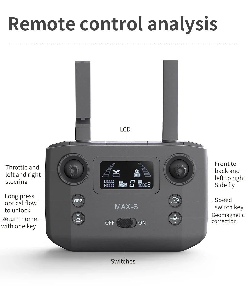 4K GPS Drone with Obstacle Avoidance & 3-Axis Gimbal - 5km Range
