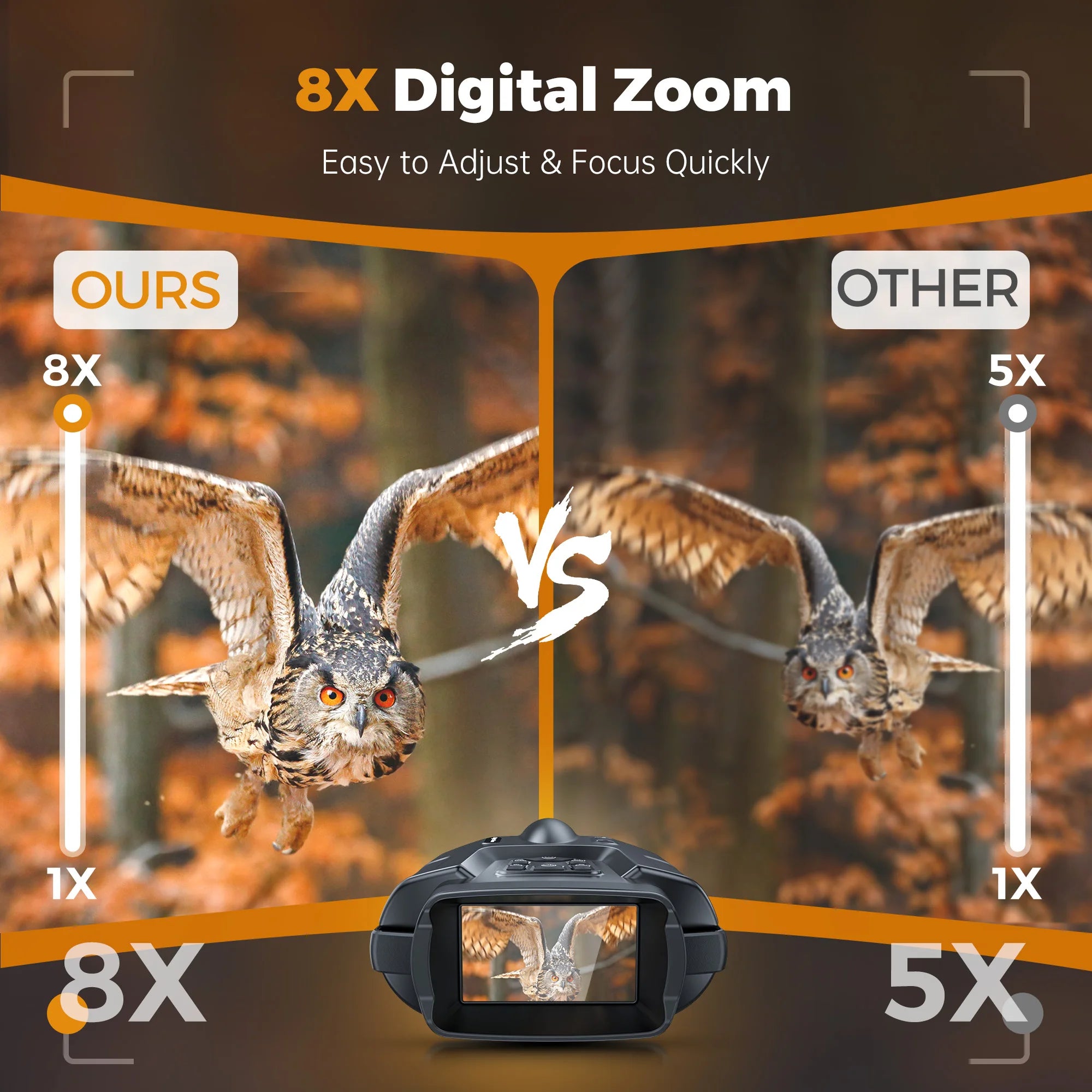 Night Vision Binoculars Rechargeable 8X Digital Zoom 600 Meters