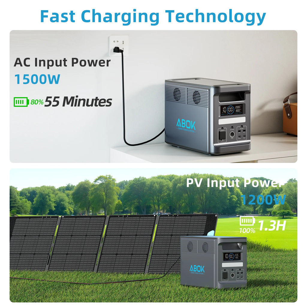 Portable Power Station 2000W 1536Wh Solar Generator - High-Capacity Battery