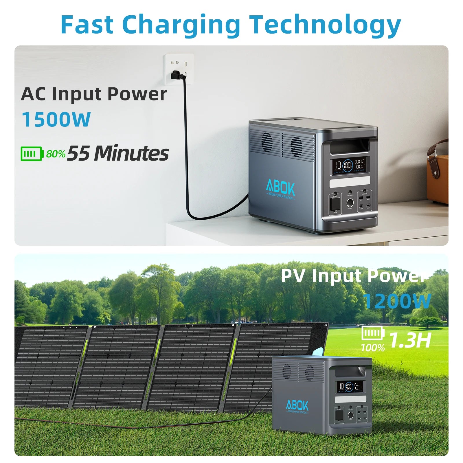 Portable Power Station 2000W 1536Wh Solar Generator